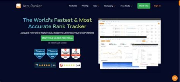 Unlocking The Power Of An Accurate Rank Tracker
