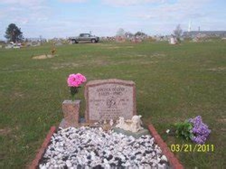 Anissa Jones: A Life Remembered Through Her Funeral