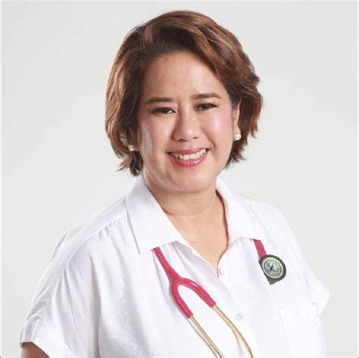 Unveiling The Life And Achievements Of Anna Bondoc