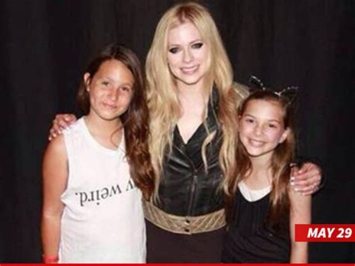 Avril Lavigne's Daughter: Everything We Know About Her