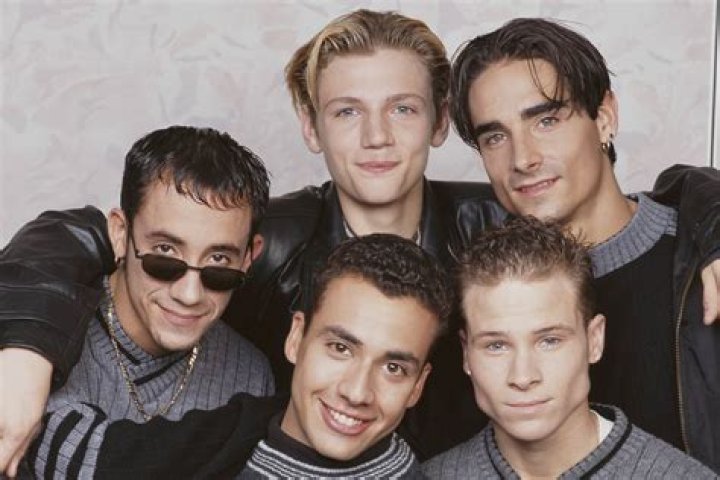 The Timeless Appeal Of Backstreet Boys Members