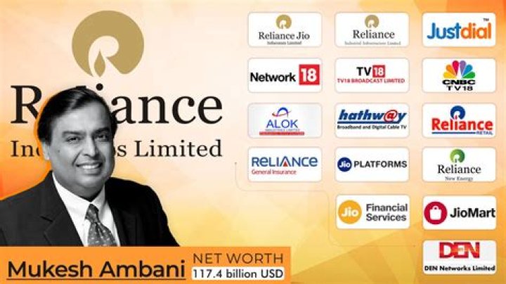 Unveiling The Truth: Does Ambani Smoke?