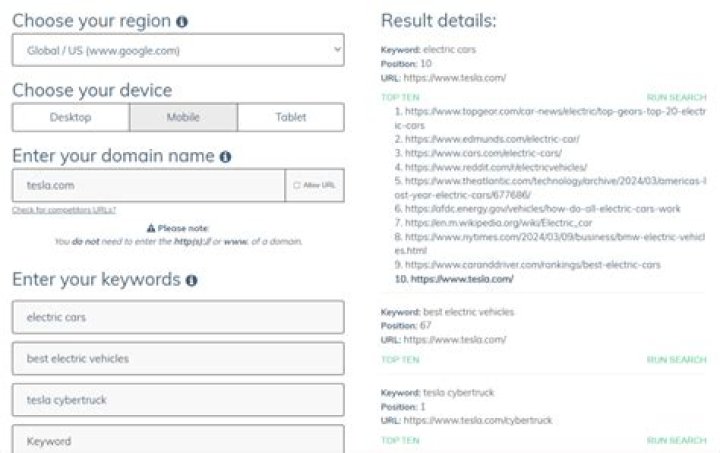 Mastering Your Online Presence With Google Position Check