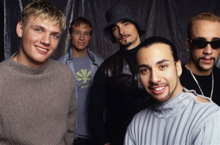 Discovering The Ages Of The Backstreet Boys: How Old Are They Now?