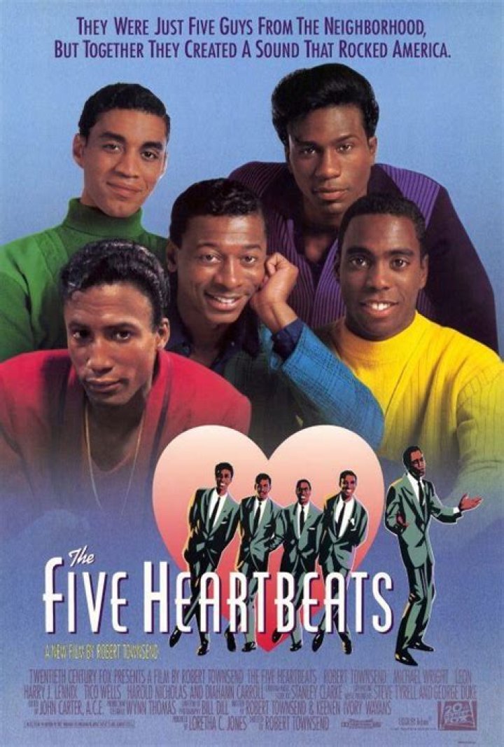 Unraveling The Age Mystery: How Old Is Leon From The Five Heartbeats?