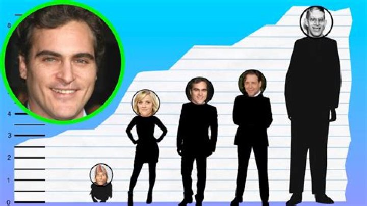 Unveiling The Height Of Joaquin Phoenix: A Journey Through His Life And Career