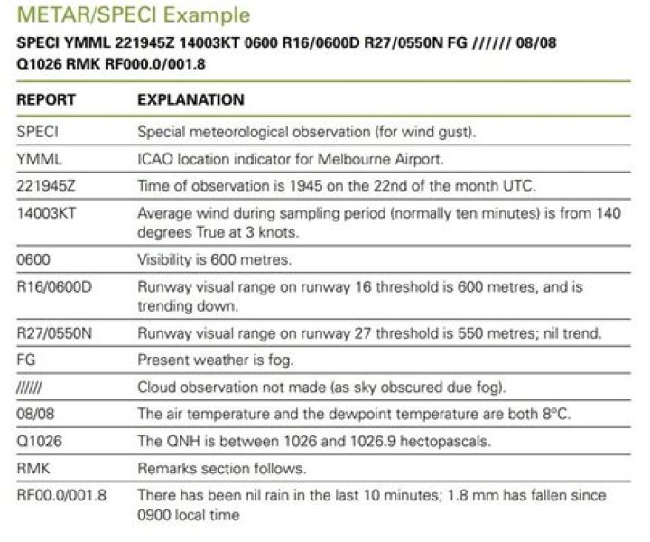 Unveiling The Truth: The Importance Of Intext: