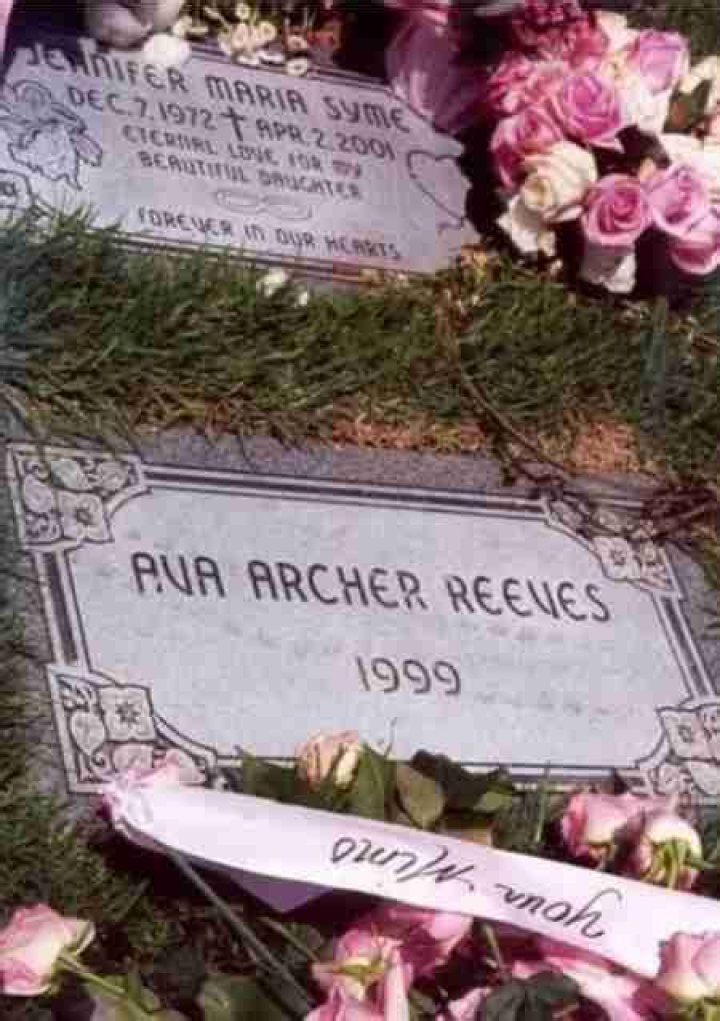 Unraveling The Mystery: Keanu Reeves' Daughter Grave