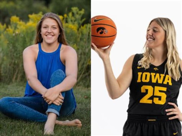 Unveiling The Journey Of Monika Czinano: A Rising Star In The Sports World