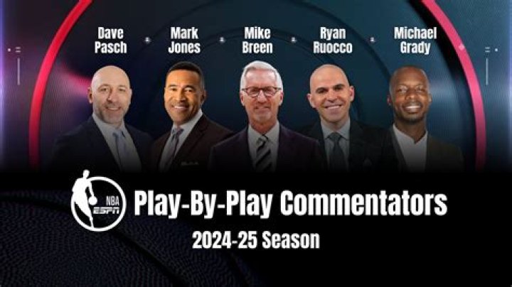 Unveiling The Voices Of The Game: NBA TV Commentators Tonight