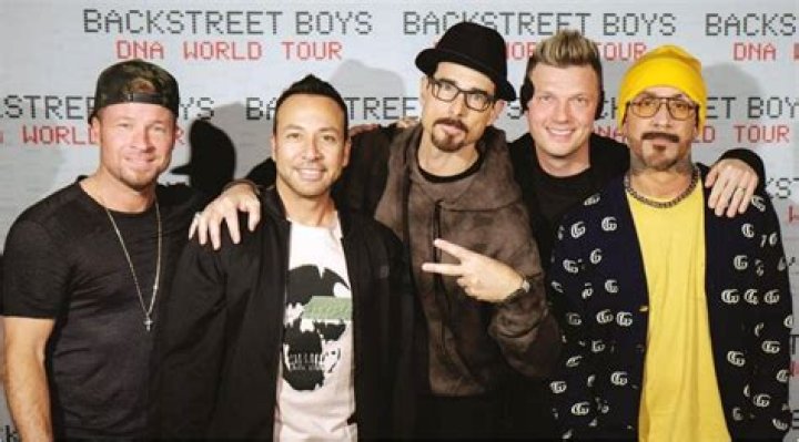 Unveiling The Oldest Backstreet Boy: A Journey Through Time