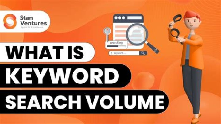 Mastering SEO Keyword Position: A Comprehensive Guide
