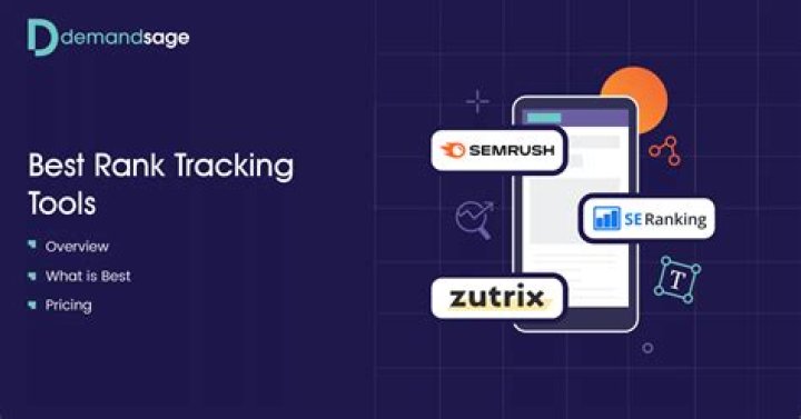 Unveiling The Power Of SERPs Rank Tracking Software