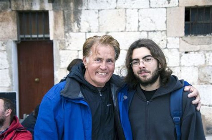 Unveiling The Life Of Taylor Estevez: A Star On The Rise