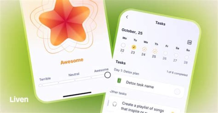 The Liven: A Journey Through Life's Vibrant Moments