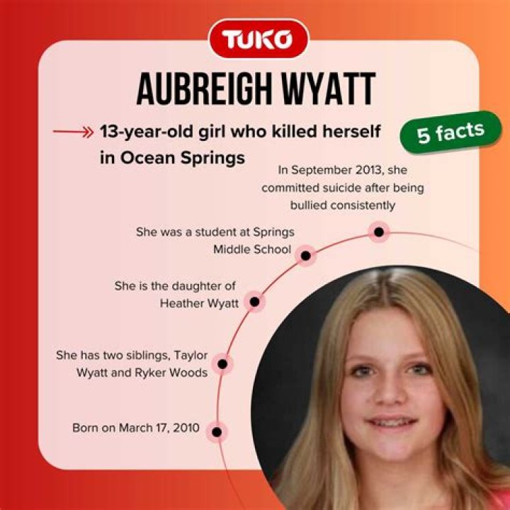 Why Did Aubrey Wyatt Take Her Own Life: Unraveling The Tragedy